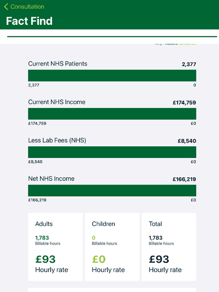 Preview of the Denplanner tool
